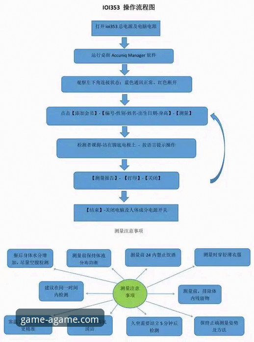 爱游戏AGAME怎么安装 爱游戏AGAME怎么安装?官方正版下载全流程解析