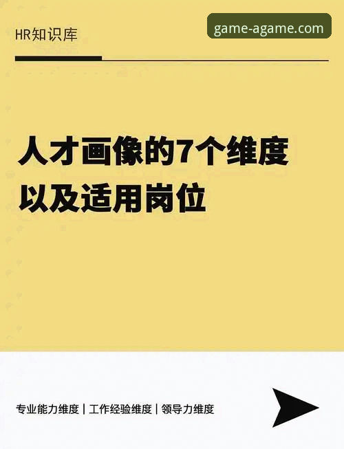 7个关键维度帮你判断AGAME官网哪个好
