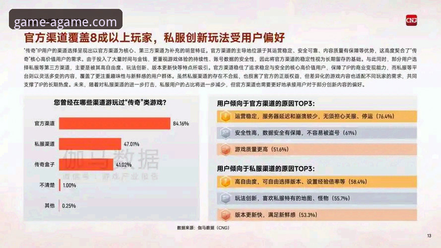 爱游戏平台发布前瞻：2026爱游戏AGAME兼容性最新动态深度解析