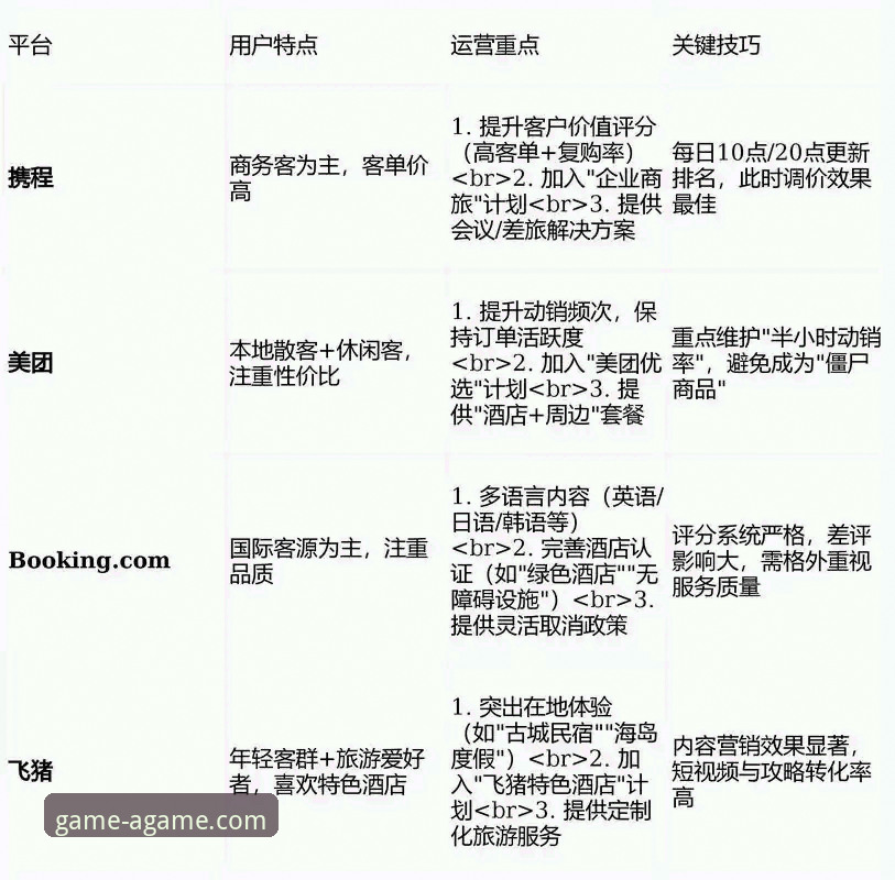爱游戏AGAME官方下载 爱游戏AGAME官方下载全解析:从版本迭代到用户体验的行业观察